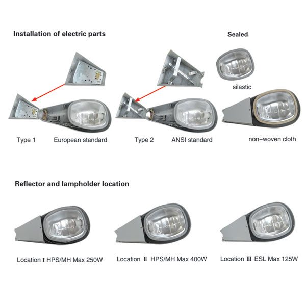 M 250 Roadway Luminaire china