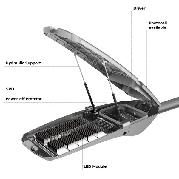 led streetlights factory